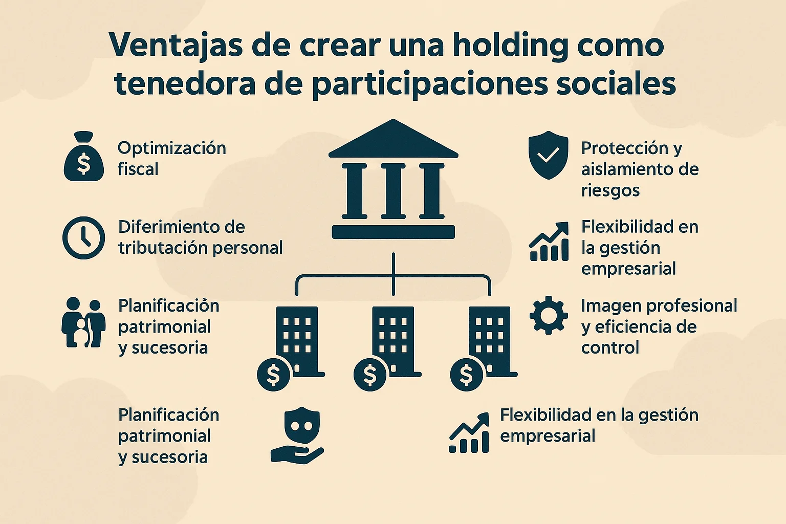 Infografía sobre las ventajas de una estructura holding para empresas familiares, con sociedad matriz, filiales y beneficios fiscales, patrimoniales y sucesorios.