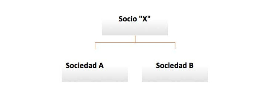 1e41c5 fe7363092a3542a5b68fef50006030c5mv2