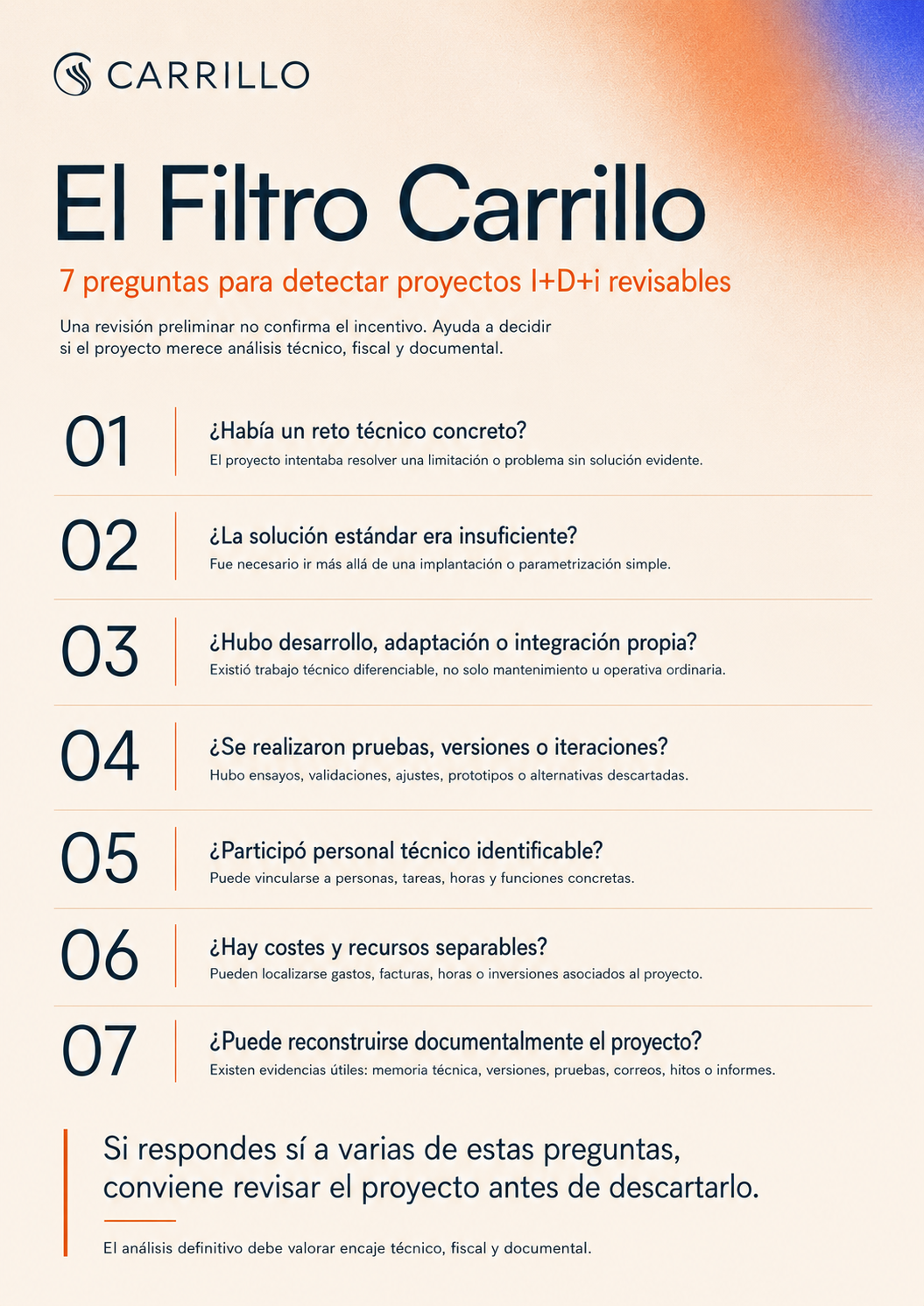 Infografía del Filtro Carrillo con 7 preguntas para detectar si un proyecto empresarial puede ser revisable como I+D+i.